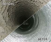 Air Duct Cleaning Service in Dallas TX
